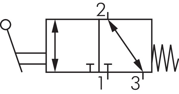 Schematic symbol: 3/2-way axial hand lever valve with spring return