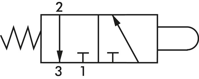 Schematic symbol: 3/2-way cam valve (NC)