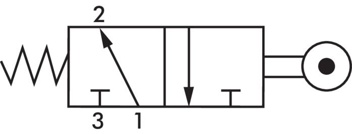 Schematic symbol: 3/2-way roller lever valve (NO)