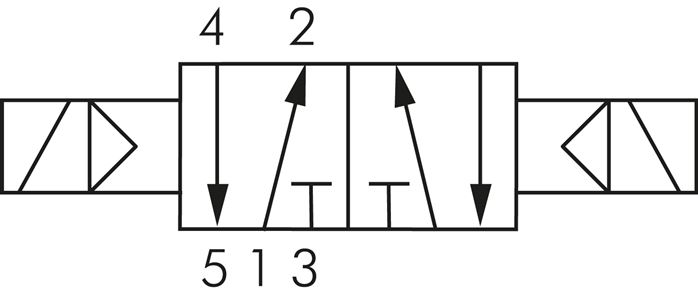 Schematic symbol: 5/2-way solenoid pulse valve
