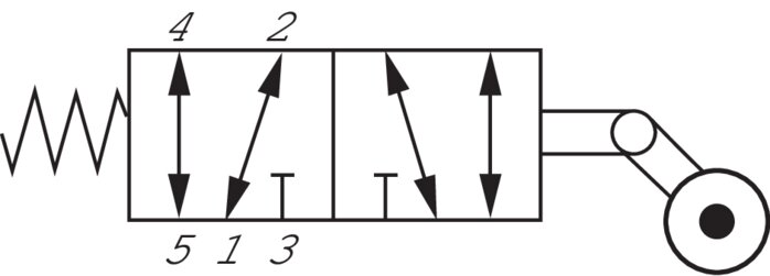 Schematic symbol: 5/2-way idle return roller valve