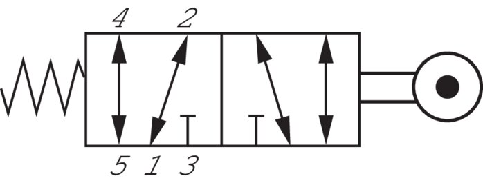 Schematic symbol: 5/2-way roller lever valve